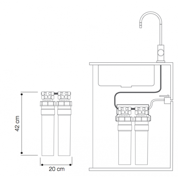 Комплект Profine GOLD Small SILVER Small 2,5 lm